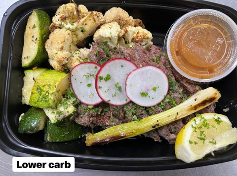 *303. Steak & Sweet Potatoes